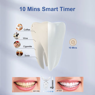 Flagship Teeth Whitening Kit w/ 35% CP